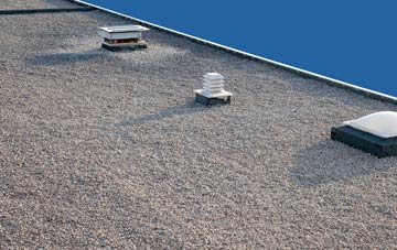 flat roofing Paddington